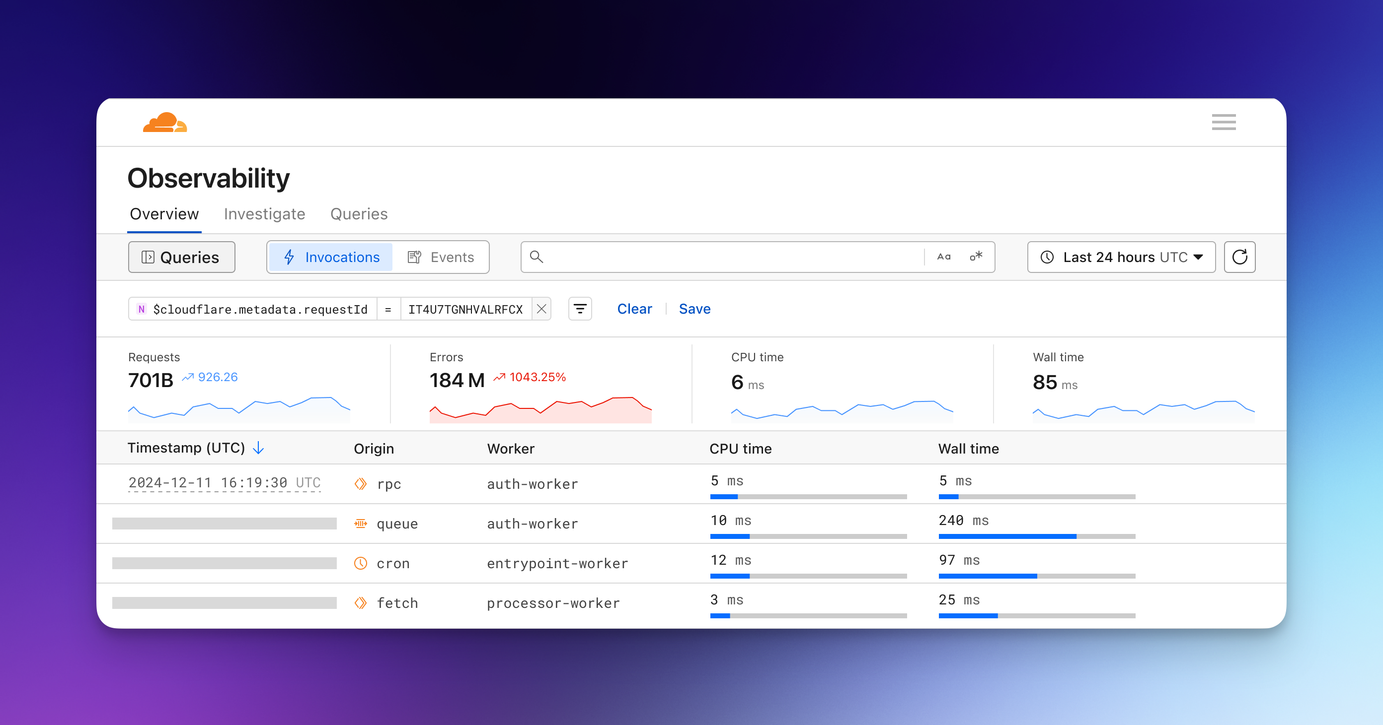 Screenshot della dashboard di Observability